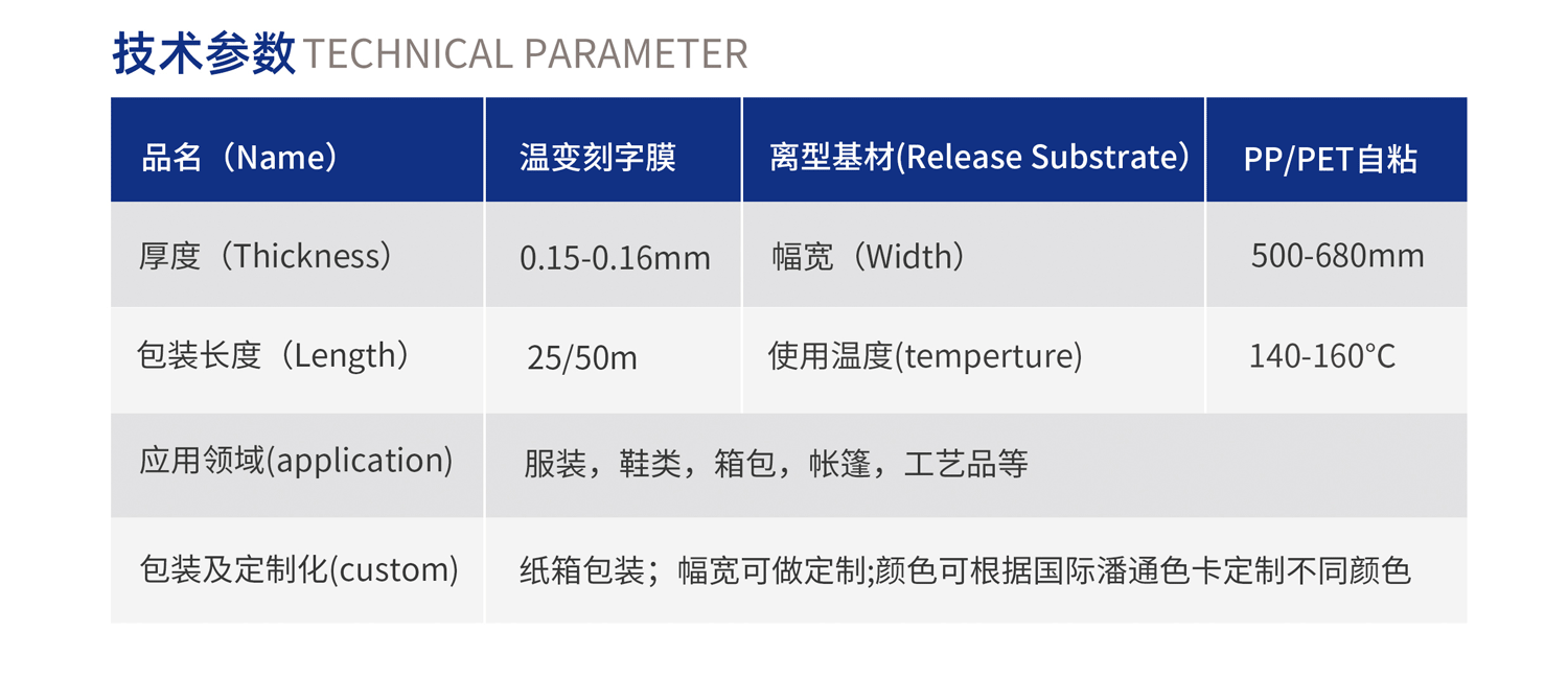 溫變刻字膜_03.gif