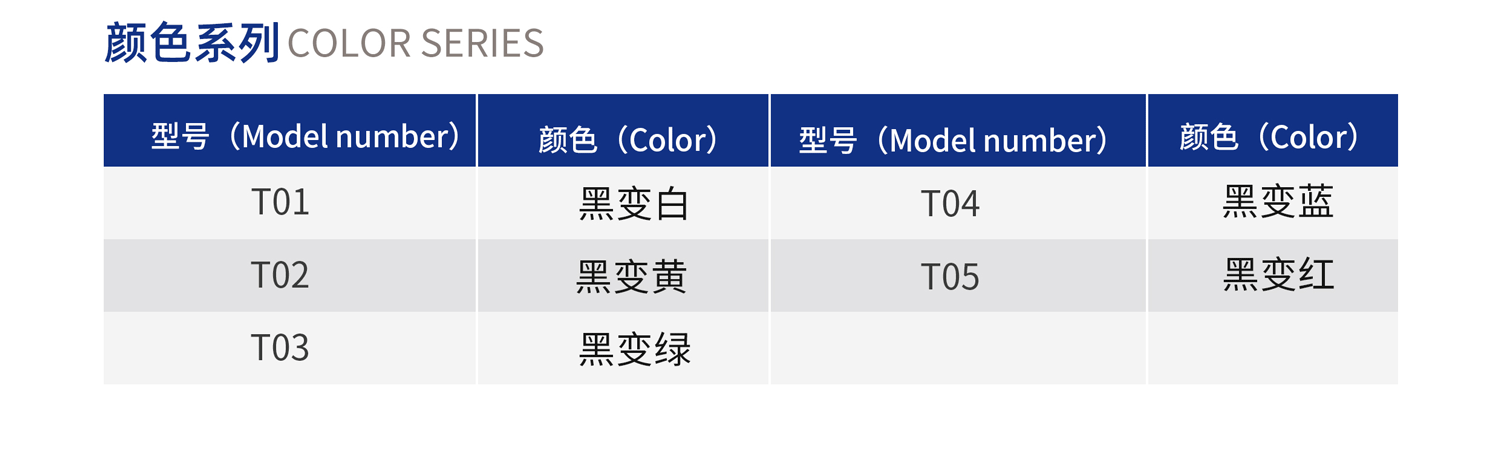 溫變刻字膜_04.gif