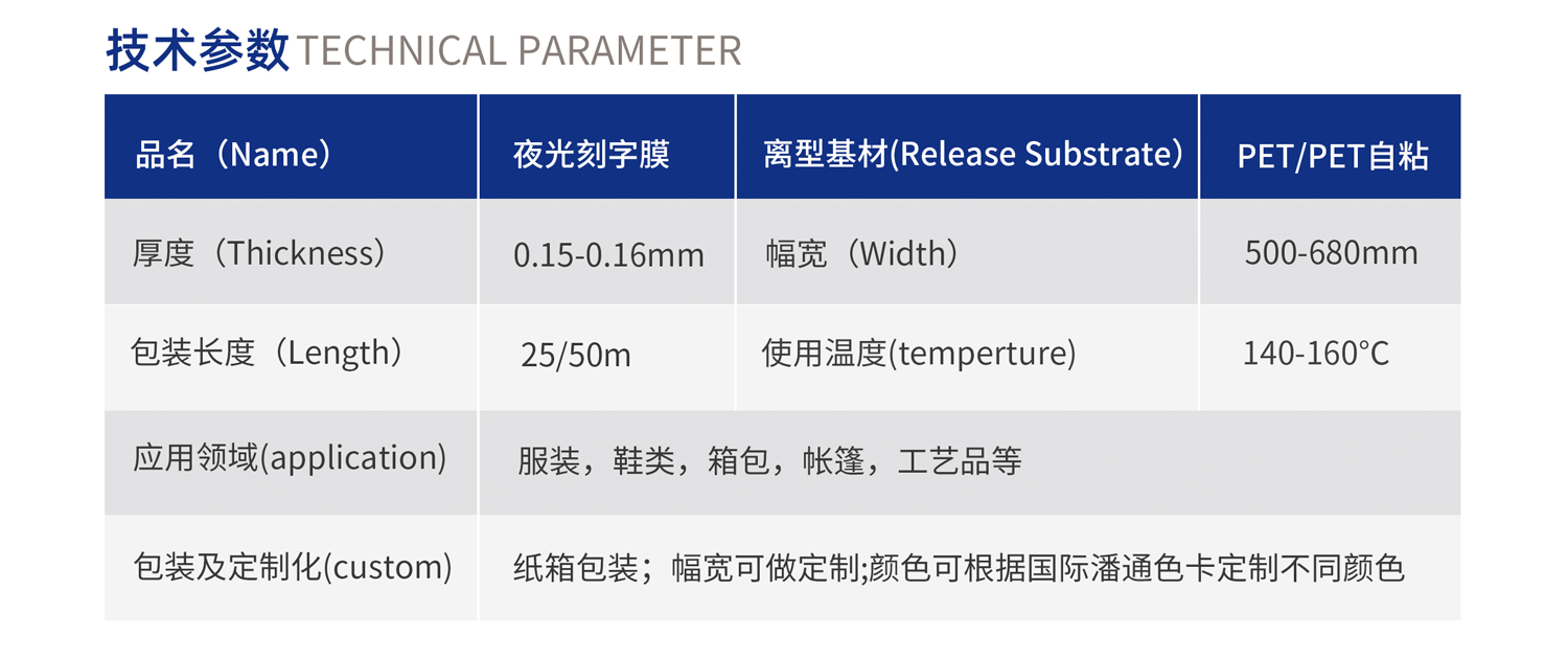 夜光刻字膜_03.gif